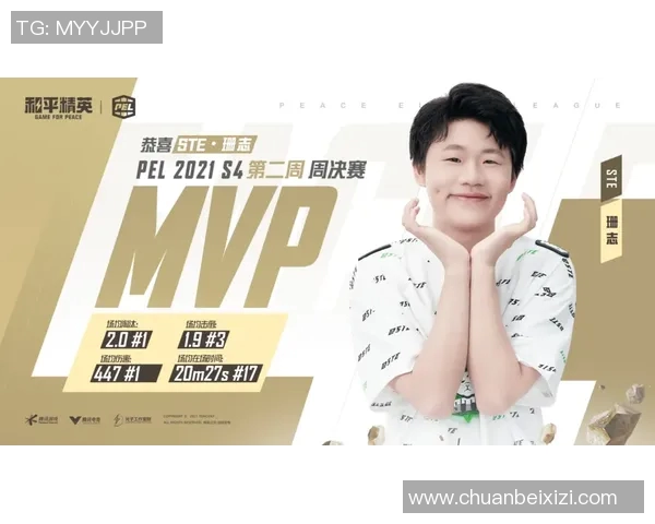 PEL建功MingSkr助力创新科技发展引领行业新潮流