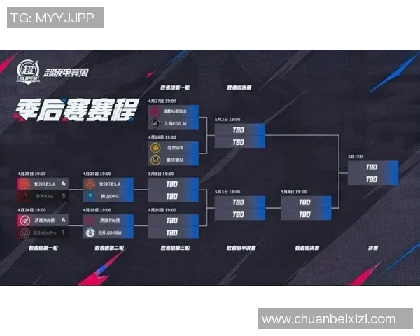 KPL春季赛精彩绝杀北诗瞬间回顾与战术分析