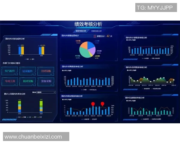 探索Elk希维尔输出的潜力与应用场景分析