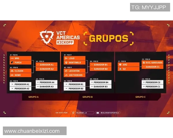 VCT启点赛引发争议秋季赛表现遭质疑与反思